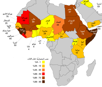 موريتانيا باللون الأحمر حسب التقرير